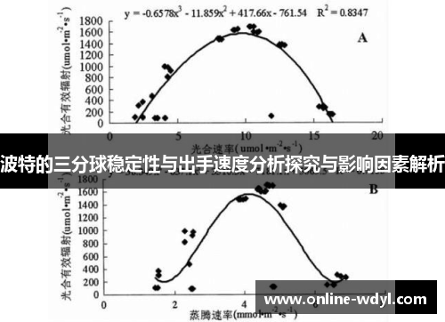 波特的三分球稳定性与出手速度分析探究与影响因素解析