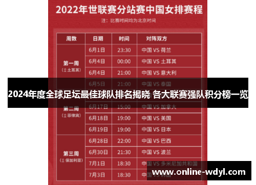 2024年度全球足坛最佳球队排名揭晓 各大联赛强队积分榜一览