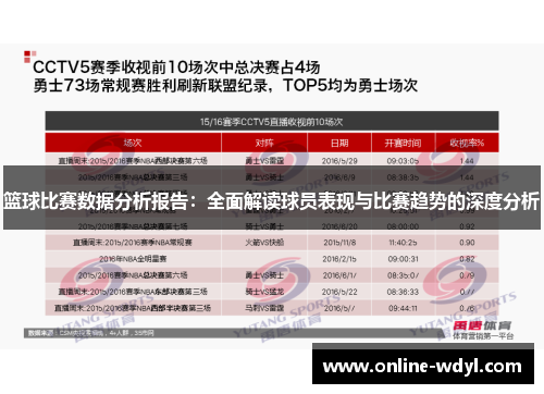 篮球比赛数据分析报告：全面解读球员表现与比赛趋势的深度分析