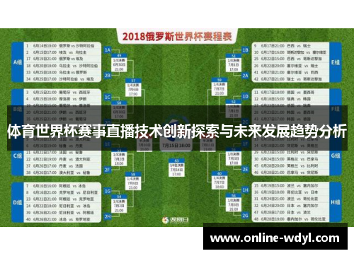 体育世界杯赛事直播技术创新探索与未来发展趋势分析