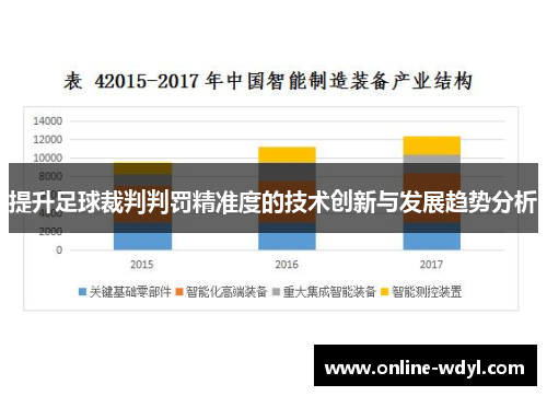 提升足球裁判判罚精准度的技术创新与发展趋势分析