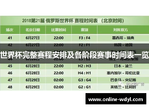 世界杯完整赛程安排及各阶段赛事时间表一览