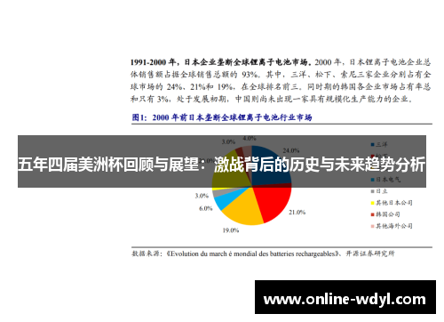 五年四届美洲杯回顾与展望：激战背后的历史与未来趋势分析