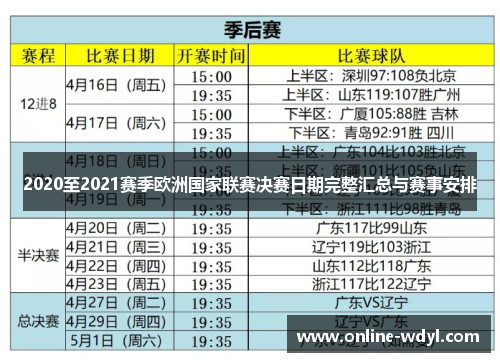 2020至2021赛季欧洲国家联赛决赛日期完整汇总与赛事安排