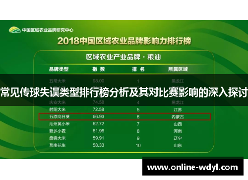 常见传球失误类型排行榜分析及其对比赛影响的深入探讨 常见传球失误类型排行榜分析及其对比赛影响的深入探讨