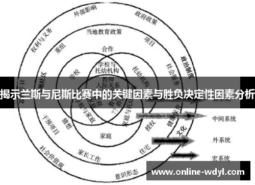 揭示兰斯与尼斯比赛中的关键因素与胜负决定性因素分析 揭示兰斯与尼斯比赛中的关键因素与胜负决定性因素分析