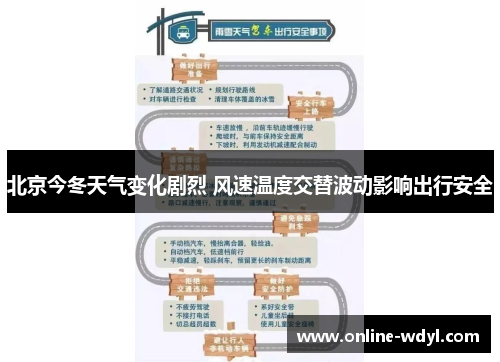 北京今冬天气变化剧烈 风速温度交替波动影响出行安全 北京今冬天气变化剧烈 风速温度交替波动影响出行安全