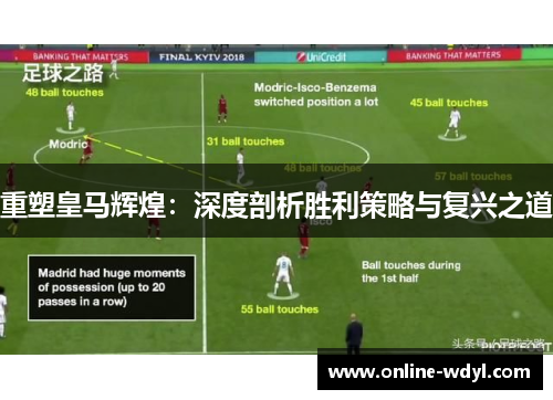 重塑皇马辉煌：深度剖析胜利策略与复兴之道