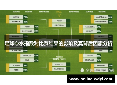 足球心水指数对比赛结果的影响及其背后因素分析