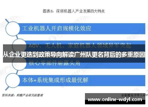 从企业更迭到政策导向解读广州队更名背后的多重原因