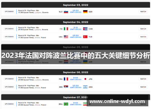 2023年法国对阵波兰比赛中的五大关键细节分析